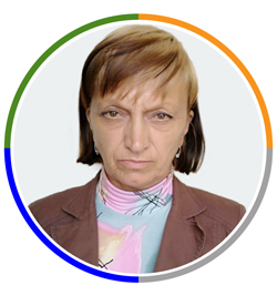 Матушевич Ирина Викторовна
